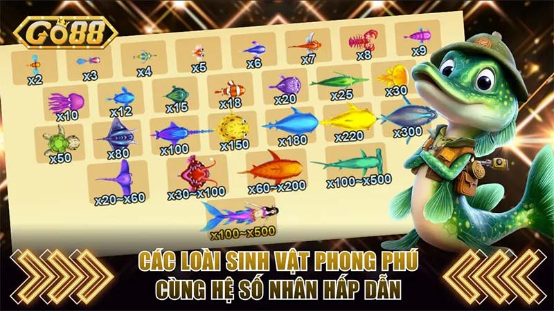 Bắn Cá Go88 - Săn Thưởng Cực Đã, Trúng Lớn Mỗi Ngày 2 Điểm danh tựa game đình đám đang gây sốt tại sảnh bắn cá Go88